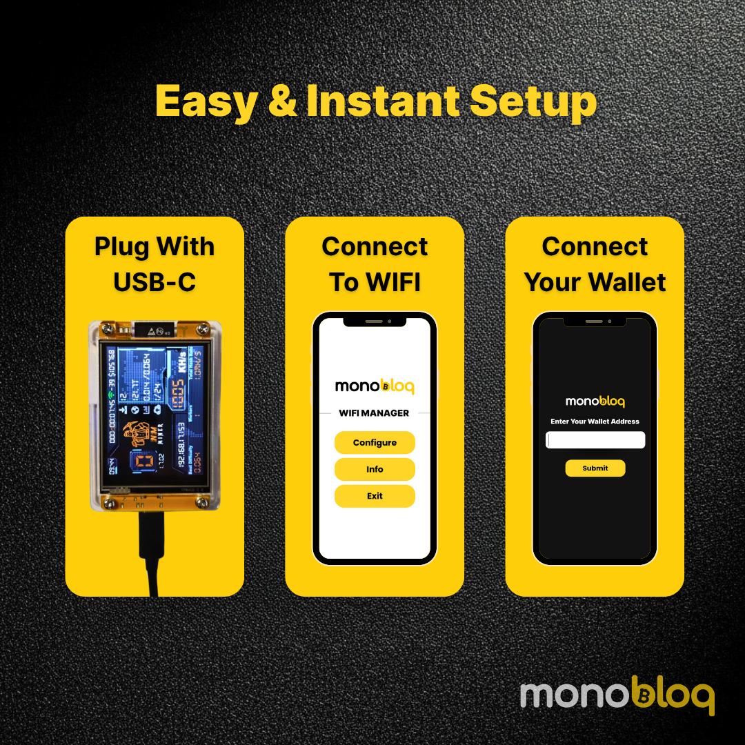 Monobloq™Bitcoin Ticket Miner PRO (2025 Edition)