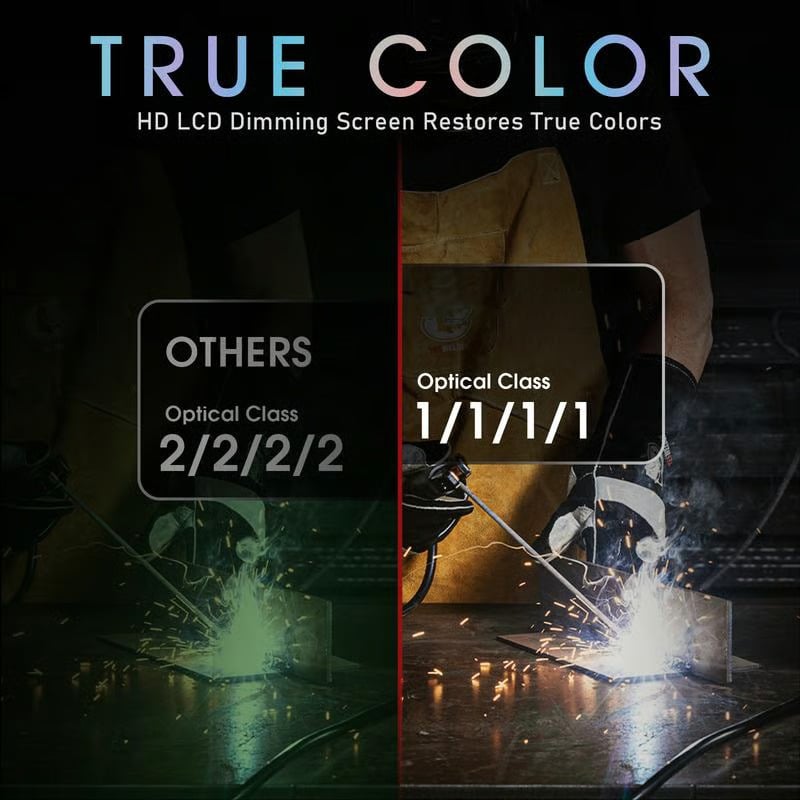 LYG-L600A True Color Auto Darkened Welding Helmet