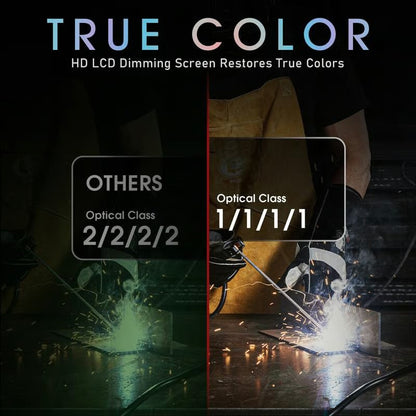 LYG-L600A True Color Auto Darkened Welding Helmet