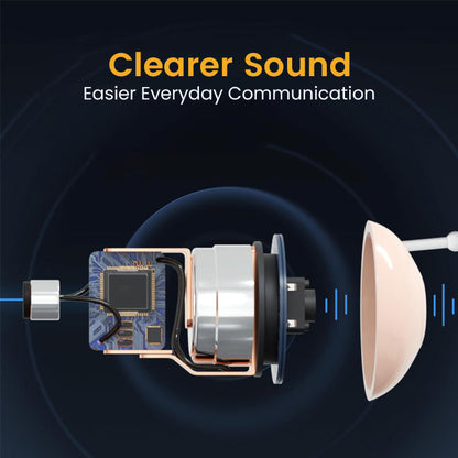 Audien Atom ONE – Adult Sound Amplification Earbuds