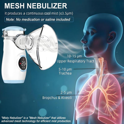 Smart Mesh Portable Nebulizer 💡 | with Auto-Clean & LED Interface ⚕️