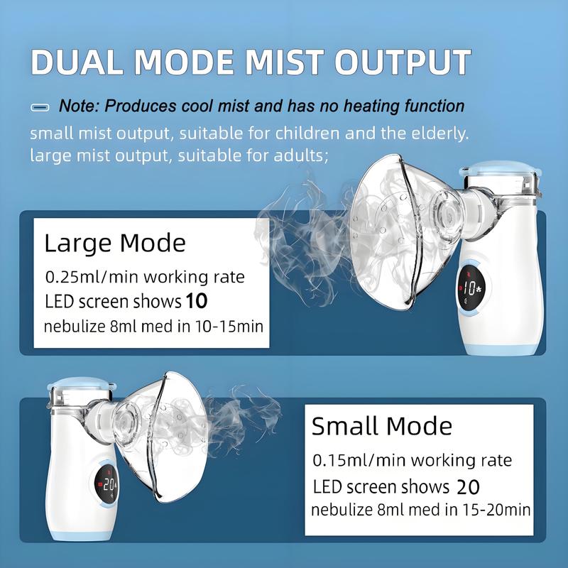 Smart Mesh Portable Nebulizer 💡 | with Auto-Clean & LED Interface ⚕️