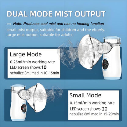 Smart Mesh Portable Nebulizer 💡 | with Auto-Clean & LED Interface ⚕️