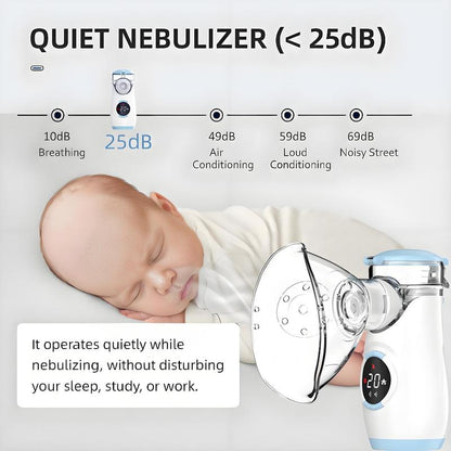 Smart Mesh Portable Nebulizer 💡 | with Auto-Clean & LED Interface ⚕️