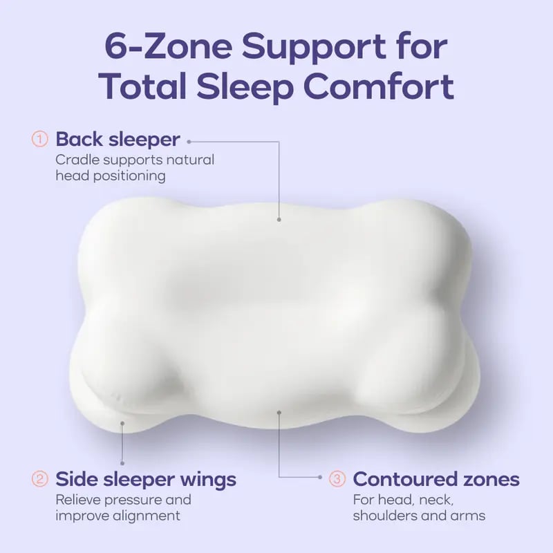 💤 CloudAlign™ Ergonomic Cervical Pillow