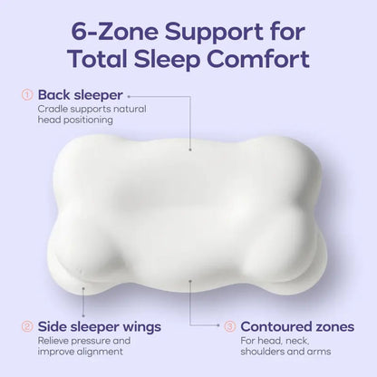 💤 CloudAlign™ Ergonomic Cervical Pillow