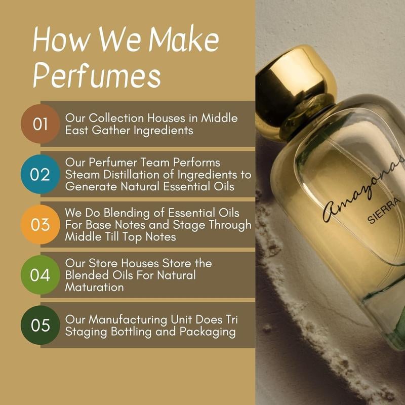 Atralia Amazonas Sierra Eau De Parfum Spray -100ml